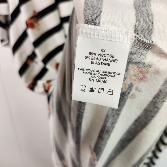 Penningtons Modern Fit Striped Short Sleeve Stretchy T-Shirt Top New NWT Size 6X - Picture 7 of 9